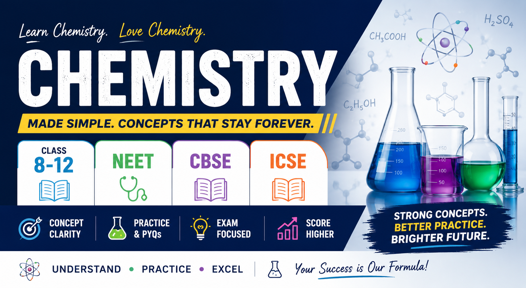 CHEMISTRY(8TH CLASS - 12TH CLASS CBSE, ICSE, NEET)